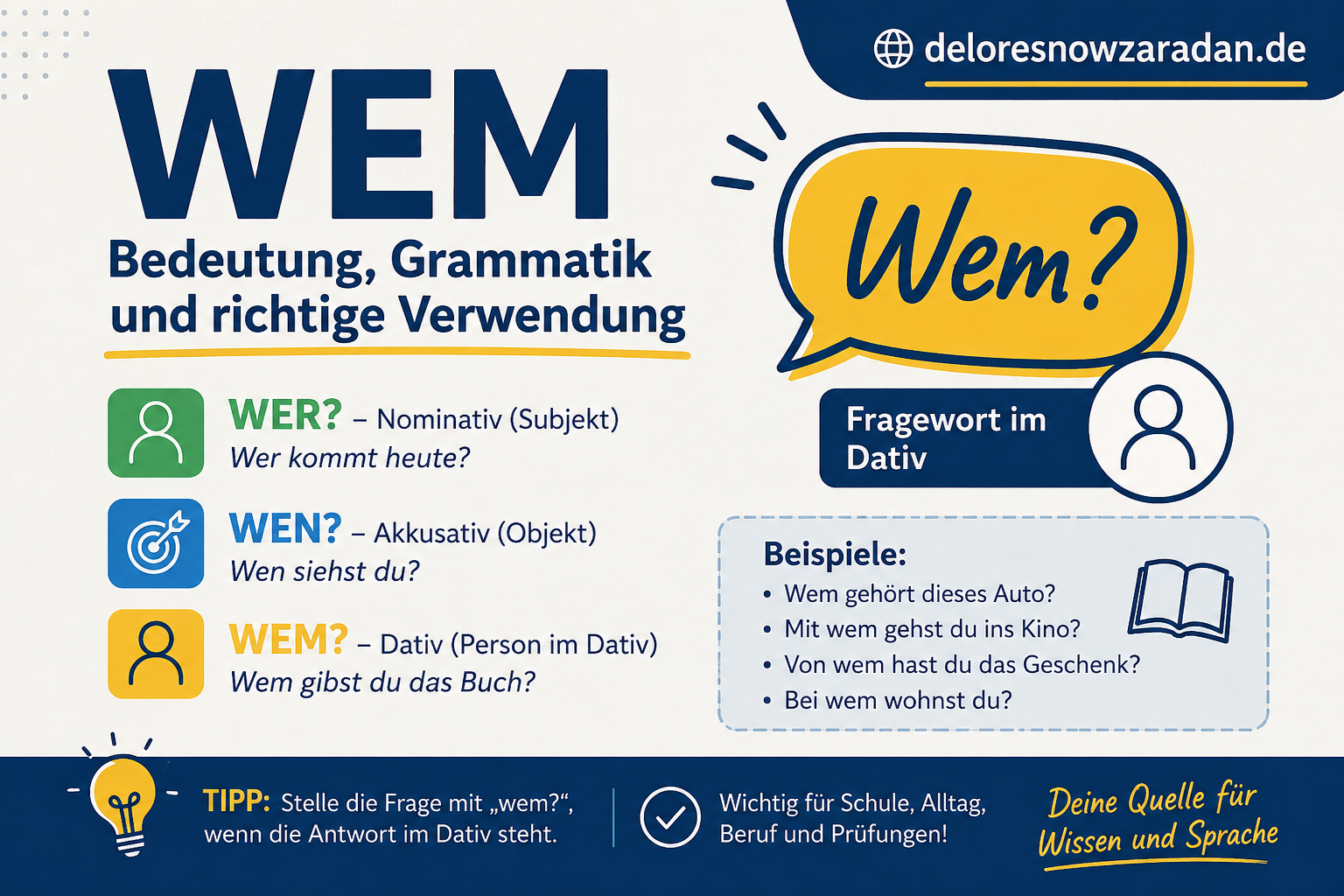 wem