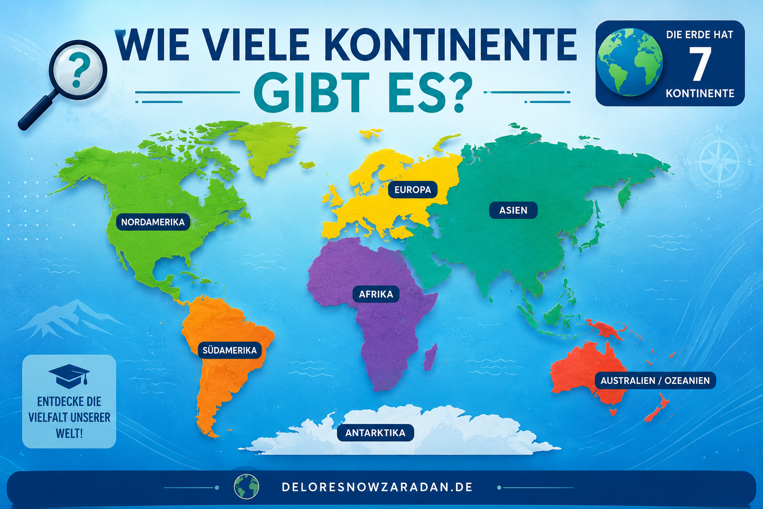 wie viele kontinente gibt es