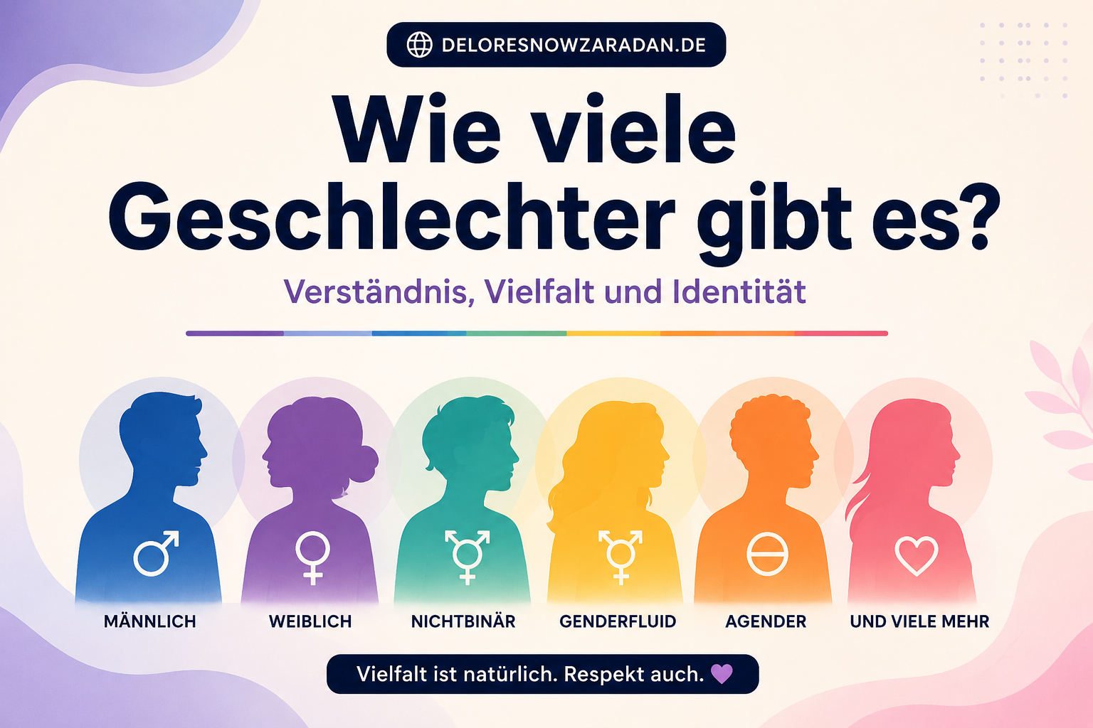 wie viele geschlechter gibt es