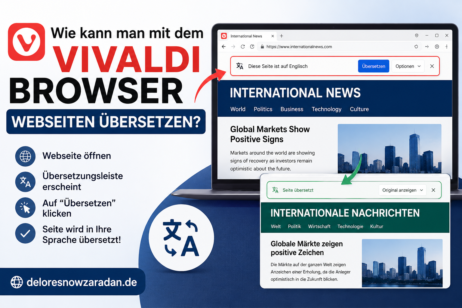 wie kann man mit dem vivaldi browser webseiten übersetzen