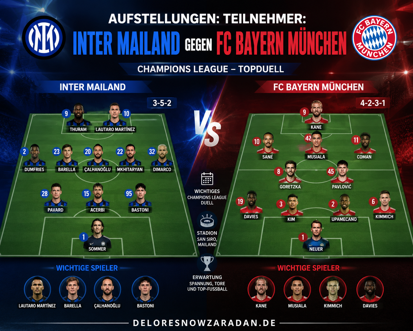 aufstellungen: teilnehmer: inter mailand gegen fc bayern münchen