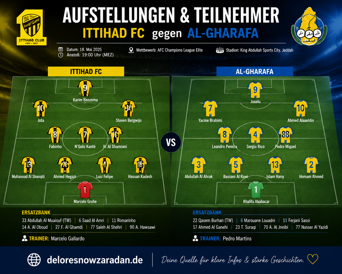 aufstellungen: teilnehmer: ittihad fc gegen al-gharafa